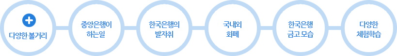 다양한 볼거리