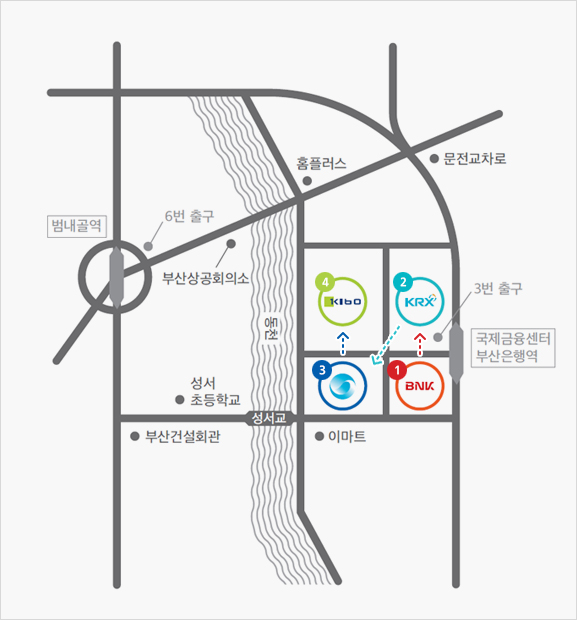 기초금융교육 코스상세 지도